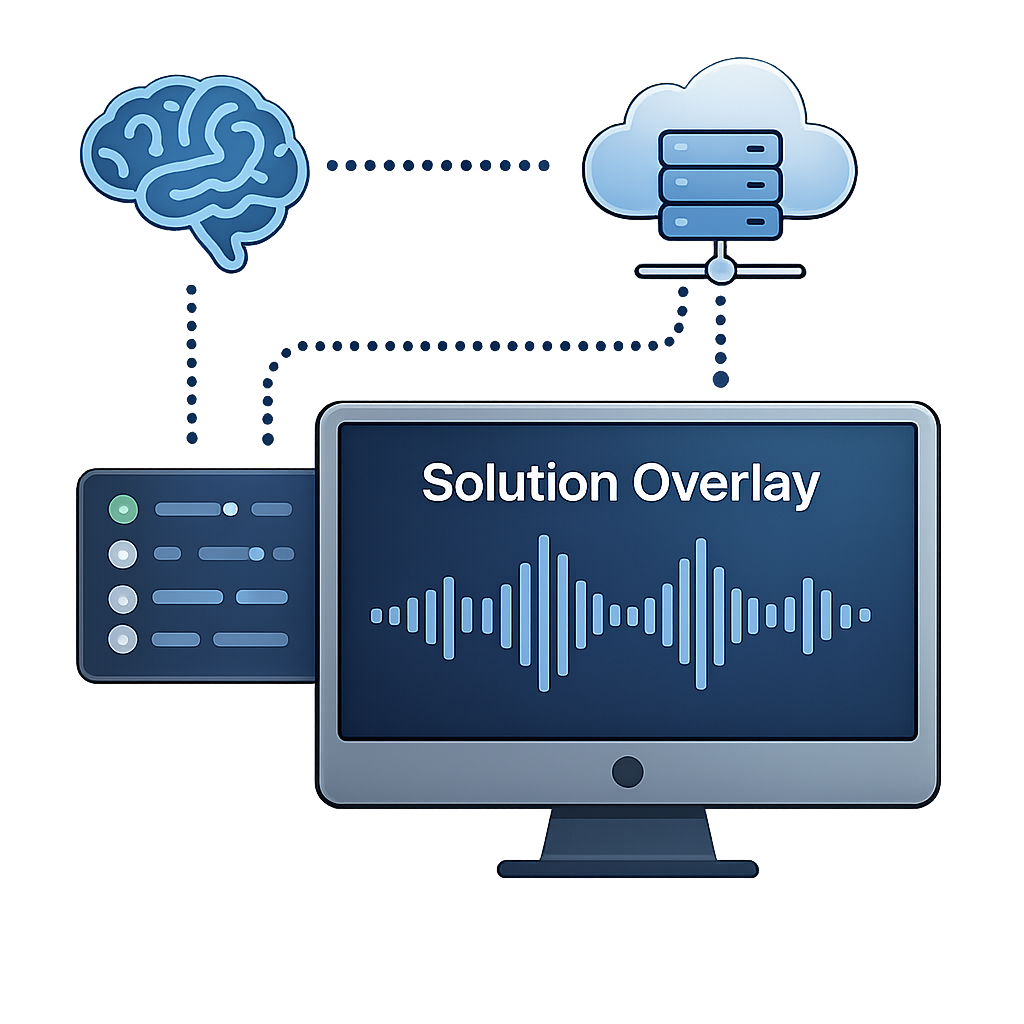 AI solution overlay on smart glasses display