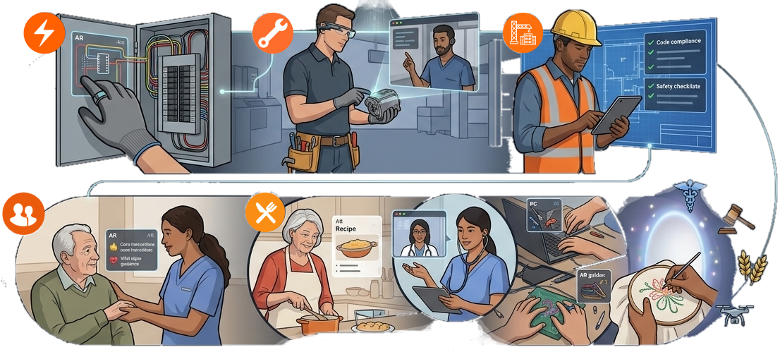 Sidekick use cases: electrical, field service, construction, healthcare, home, and more